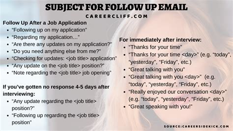 30 Follow Up email Subject Lines Examples for Reconnecting - CareerCliff