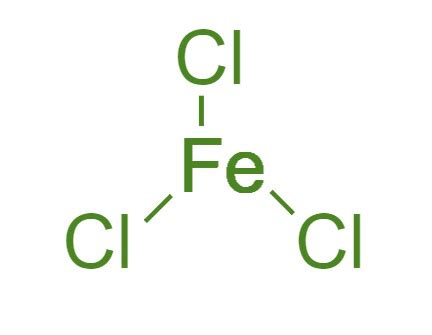 Iron III chloride Formula - Structure, Properties, Uses, Sample ...