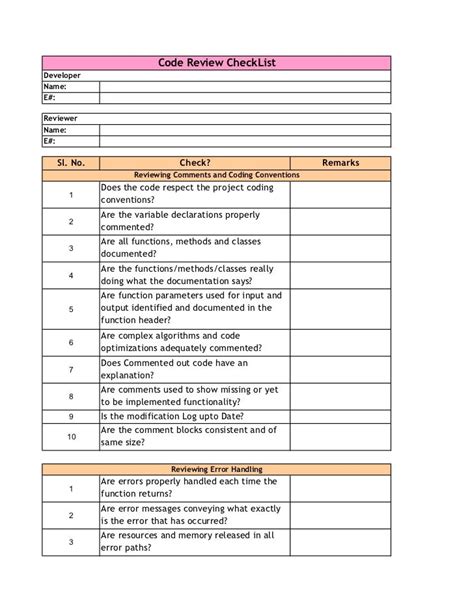 Pf Project Code Review Checklist Ver1.0