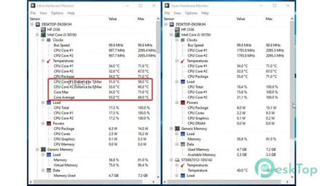 Download Libre Hardware Monitor 0.9.3 Free Full Activated