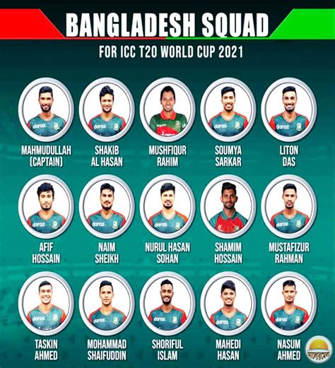 Bangladesh Squad for ICC T20 Cricket World Cup | World cup teams ...