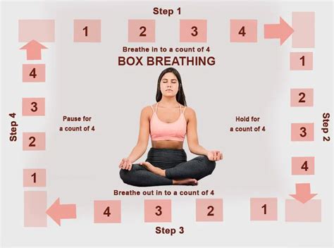 Box Breathing Exercise: A Simple Way To Reduce Stress And Improve Your ...