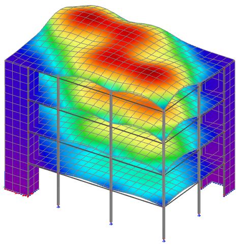 Validation of modal analysis: mode shapes