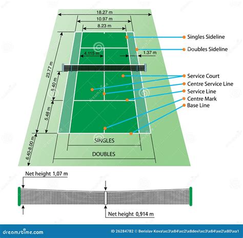 Tennis Court with Dimensions Stock Vector - Illustration of sideline ...