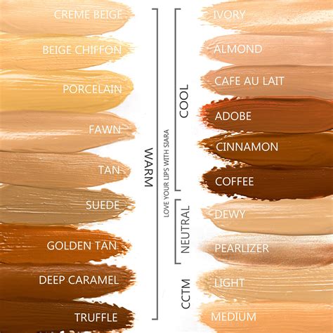 Foundation Color Match Recommendations | Anti aging foundation ...