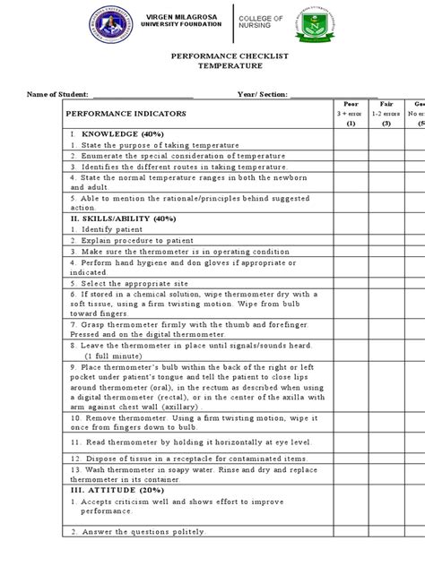 PERFORMANCE CHECKLIST Temperature | PDF | Thermometer | Rectum