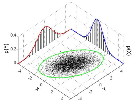 Getting Started With 3D Gaussian Splatting for Windows (Beginner ...