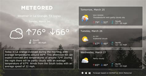 La Grange, TX Weather 14 days - Meteored