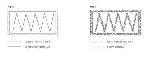 PET WALL PANELS | INSTALLATION GUIDE - M E D I C I