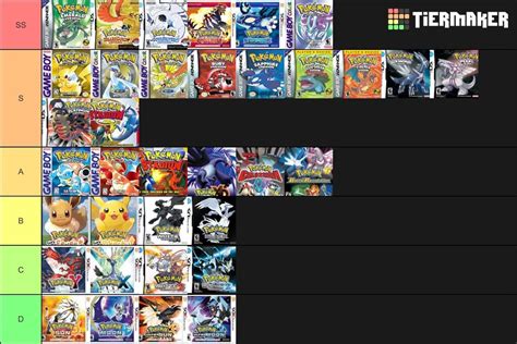 My favorite Pokemon games tier list : tierlists