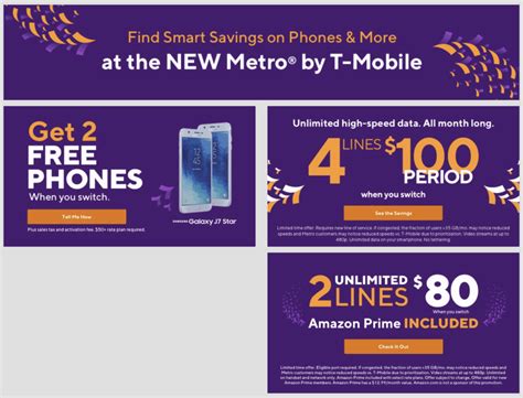 Metro by T-Mobile Review in 2019 - Is The Merging A Boost?