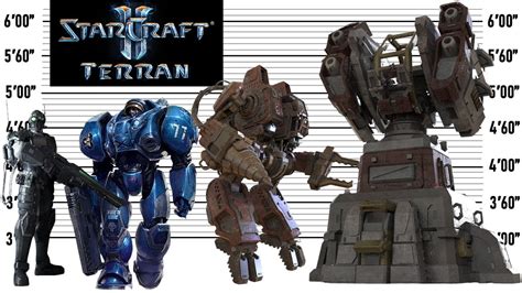 StarCraft 2 Terran Units Size Comparison! The Biggest Characters StarCraft 2 Terran Units! - YouTube