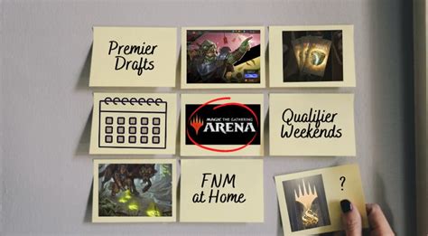 MTG Arena Events Schedule & Calendar - Card Game Base