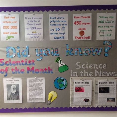 Simple but interesting bulletin board idea for your classroom.Credit: unknown | Science ...