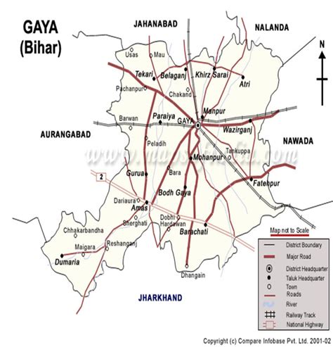 Krishi Vigyan Kendra, Gaya