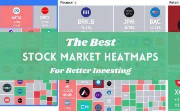 Top Stock Market Heatmaps: Real Results from My Testing | Stock market ...