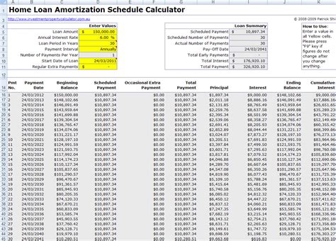 Online Loan Repayment Calculator Spreadsheet in Free Mortgage Home Loan Amortization Calculator ...