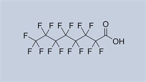 Perfluorooctanoic Acid - PFOA-free - Aluminium Magazine