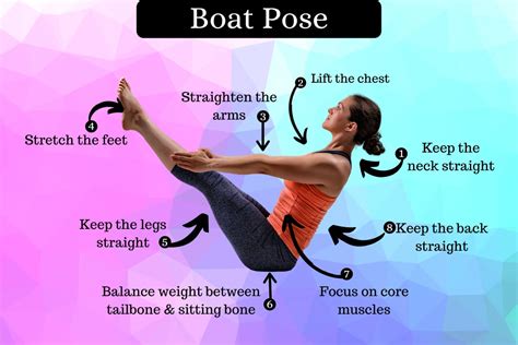 Boat Pose (Navasana): How to Do, Benefits, Precautions and Variations ...