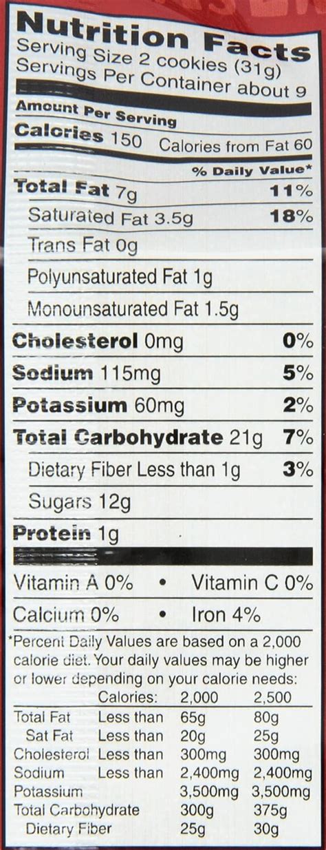 Chips Ahoy Nutrition Facts Panel – Besto Blog