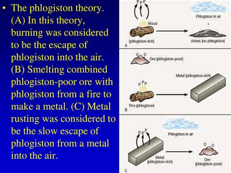 Elements and the Periodic Table - ppt download