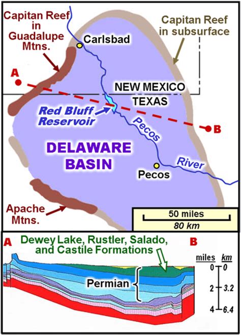 Delaware Basin map and structural cross section showing thick ...