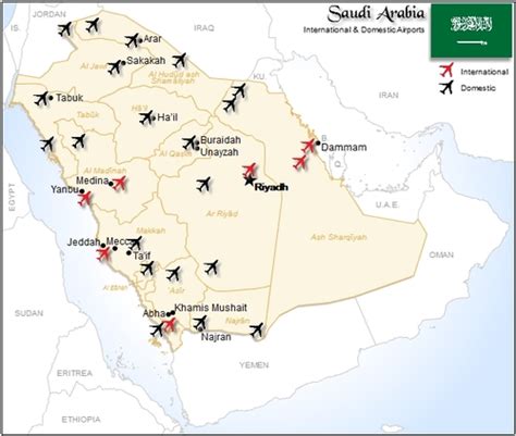 Saudi Arabia Airports - Download Flash