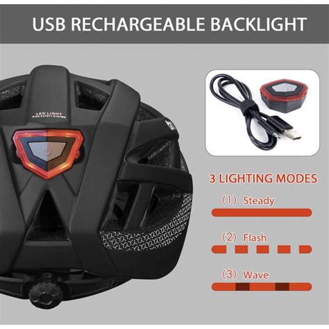 Accessories – Electric Bike Plus