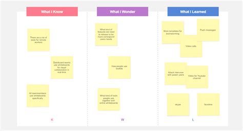 Brainstorming Chart Template