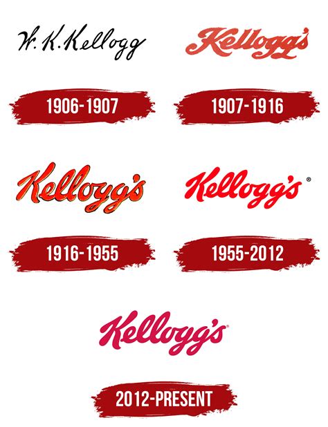 Kelloggs K Logo