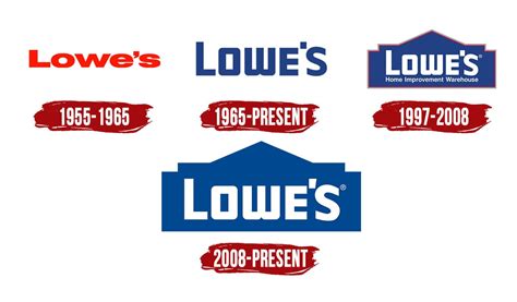 Lowes Logo Black And White - Gezegen lersavasi
