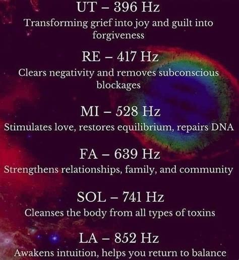 Hz Frequency Chart For Healing