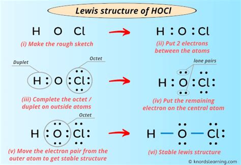 Hocl Vs Hclo Lewis Structure