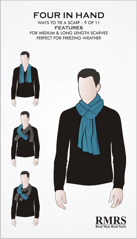 Four In Hand Knot | How To Tie A Scarf Infographic