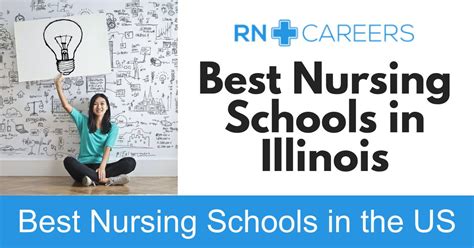 Top Nursing Schools In Illinois 2024- Rankings And Programs At The Best ...