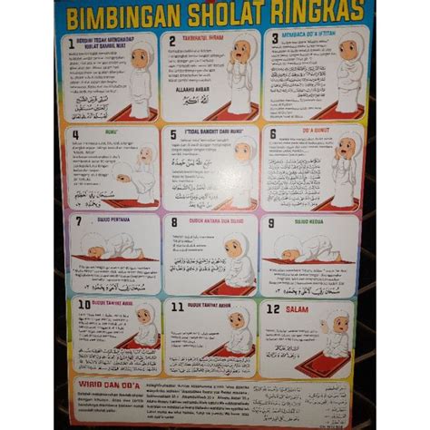 Poster Edukasi Bimbingan Sholat Perempuan Panduan Gerak dan Bacaan Sholat Arab | Lazada Indonesia