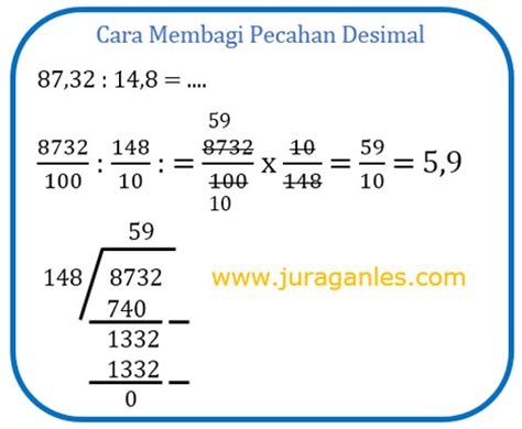 Soal Pembagian Pecahan Desimal dari Yang Mudah sampai Yang Sulit ~ Juragan Les