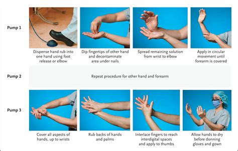 Water-Based and Waterless Surgical Scrub Techniques | New England Journal of Medicine