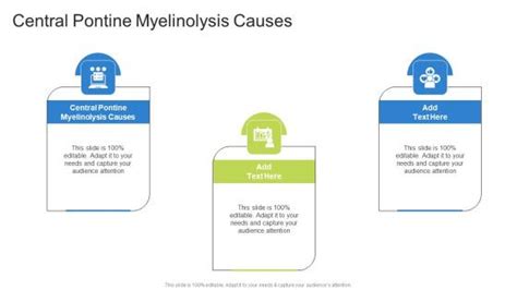 Central Pontine Myelinolysis Causes PowerPoint Presentation and Slides | SlideTeam