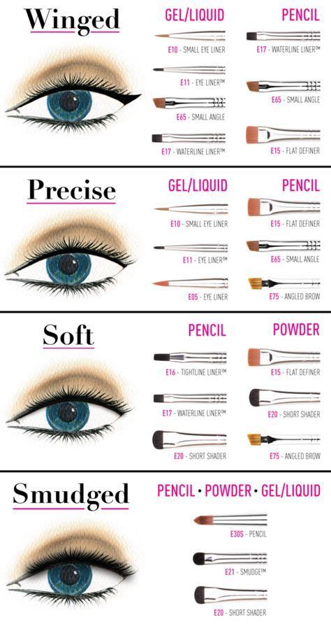 10 Awesome Makeup Tips and Hacks to Nail Down | Eye makeup, Makeup ...