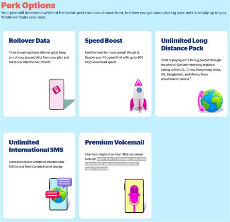 Koodo launches 'Pick Your Perk' plans with options like Rollover Data