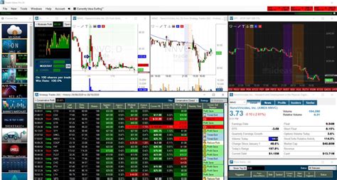 9 Best Day Trading Platforms Tested in 2023