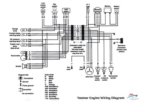 Yanmar Wiring Diagram – AC DC Marine Inc.