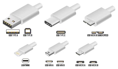 prebudiť logicky bez usb cable types fyzicky gravitácia jemnosť