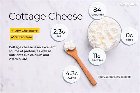 Great Value Fat Free Cottage Cheese Nutrition Facts | Besto Blog