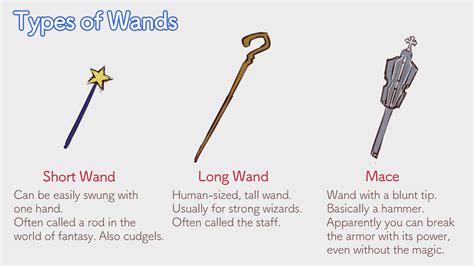 【Weapon Design】Become a Weaponsmith ～Wand Edition～ | MediBang Paint - the free digital painting ...