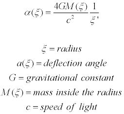 Astronomy Equations