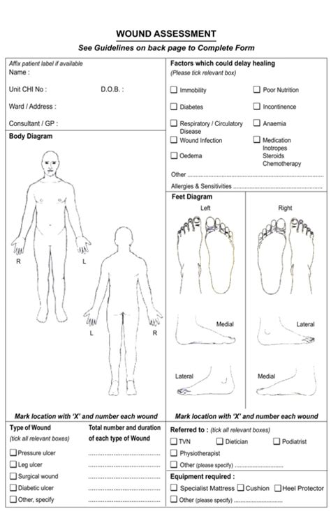 Wound Management - Atlas Surgical