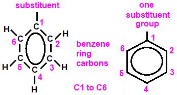 13C nmr spectrum of phenol C6H6O C6H5OH analysis of chemical shifts ppm interpretation of C-13 ...