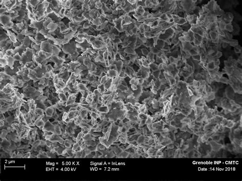 Amorphous silica powder (sub-micrometre sized grains) | GhoSST | SSHADE